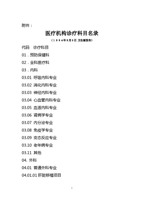 诊疗科目