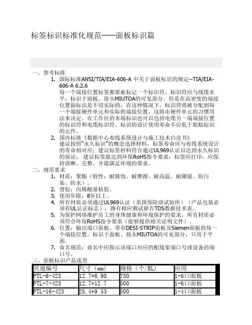 标签标识标准化规范——面板标识篇