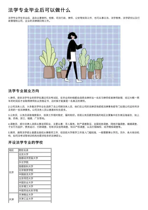 法学专业毕业后可以做什么