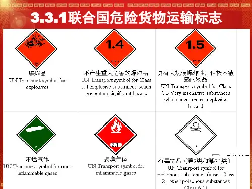 联合国危险货物运输安全标志