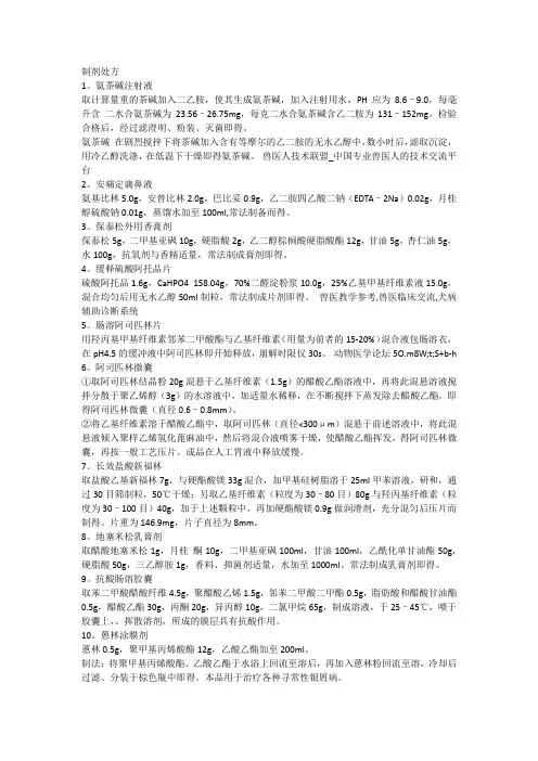 常用药物制剂方法
