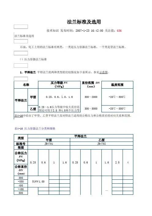 法兰选型