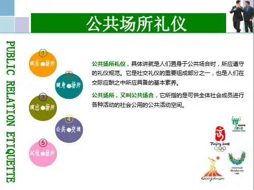 公共场所礼仪 PPT课件