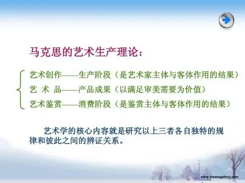 艺术概论课件2