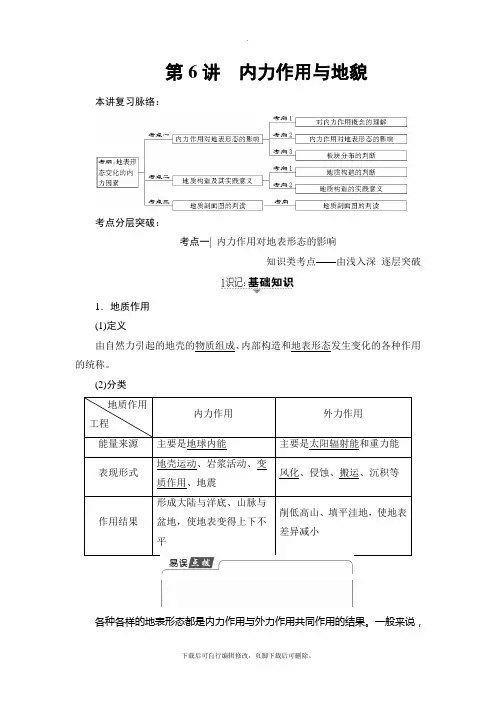 2021高考中图版地理一轮复习讲义： 第2章 第6讲 内力作用与地貌
