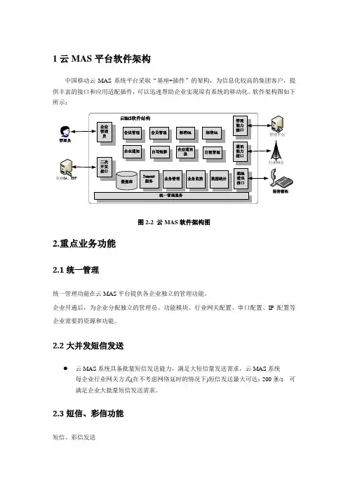 中国移动云MAS介绍20130605