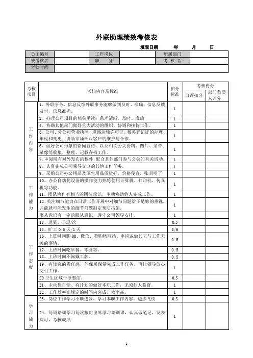 外联部助理考核