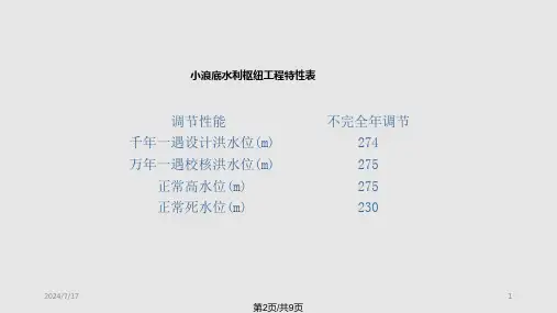 土石坝基本剖面