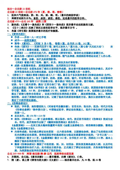 中国医学史知识点