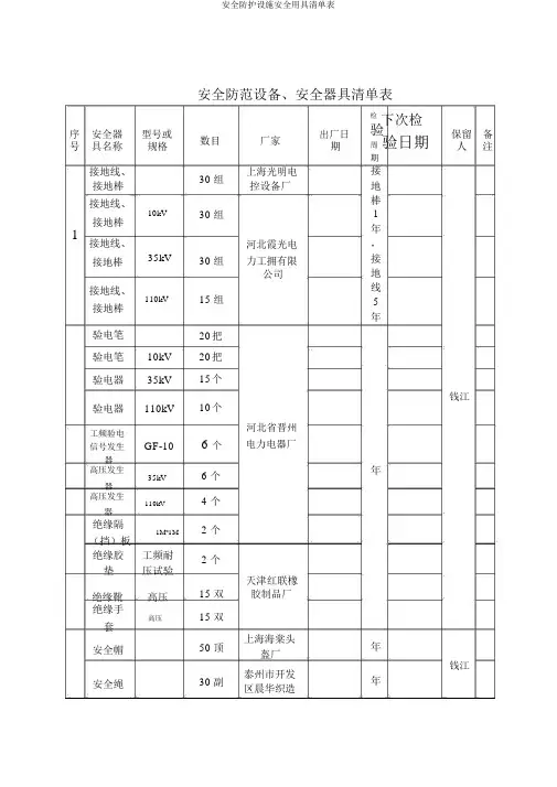 安全防护设施安全用具清单表