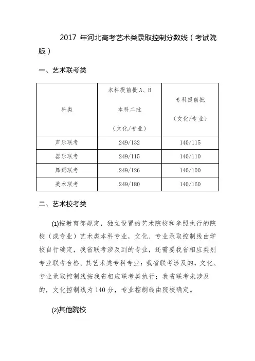 2017年河北高考艺术类录取控制分数线(考试院版)