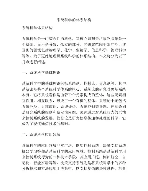 系统科学的体系结构