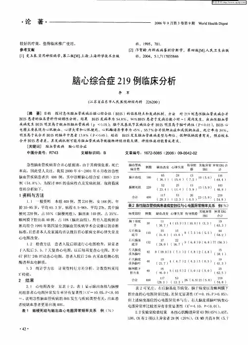 脑心综合症219例临床分析