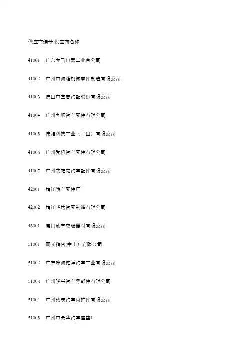 广本供应商名录