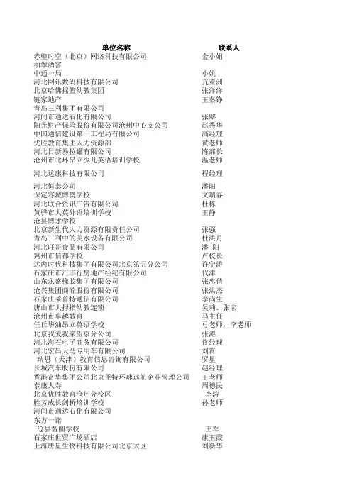 2014年大型双选会用人单位一览表