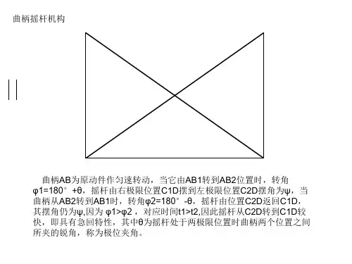 机械结构动画图