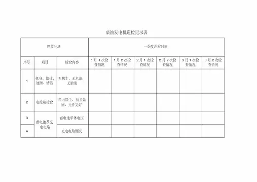 柴油发电机巡检记录表