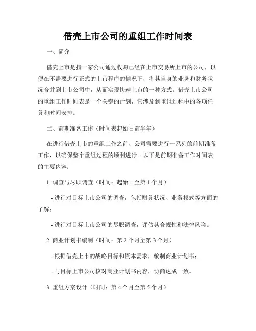 借壳上市公司的重组工作时间表