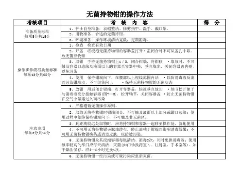 无菌持物钳的操作方法