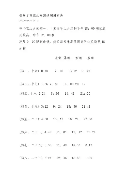 青岛日照海水退潮退潮时间表[资料]