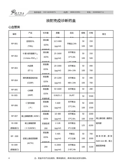 (医疗药品)放射免疫诊断药盒