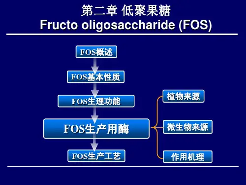 低聚果糖(Fructo oligosaccharide)