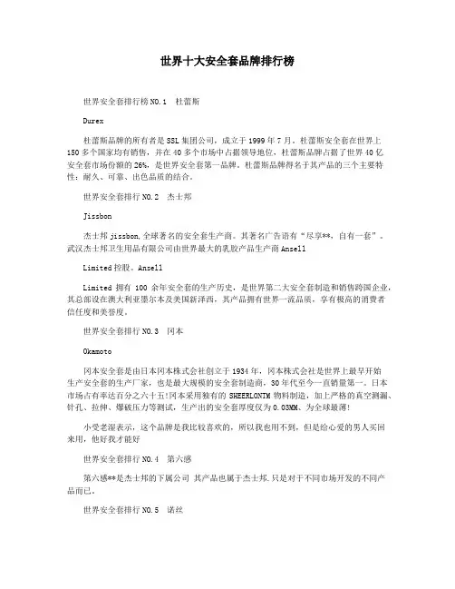 世界十大安全套品牌排行榜