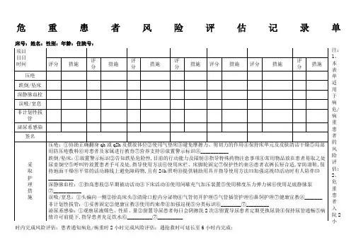 危重患者风险评估单