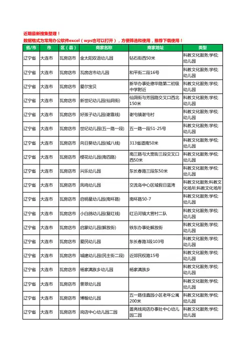 2020新版辽宁省大连市瓦房店市幼儿园工商企业公司商家名录名单黄页联系方式电话大全167家