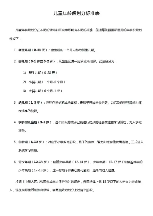 儿童年龄段划分标准表