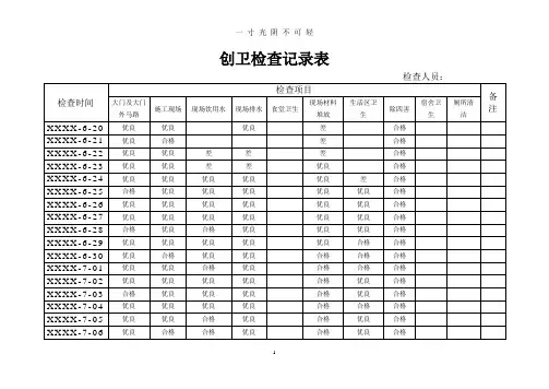 创卫检查记录表.doc