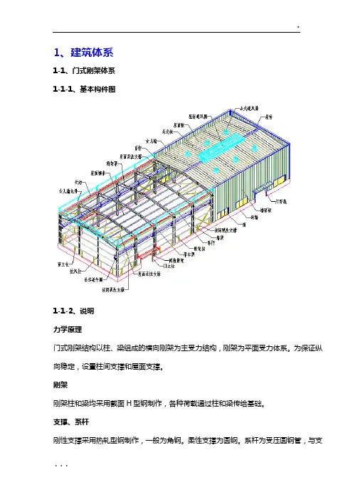 造价入门-钢结构识图大全
