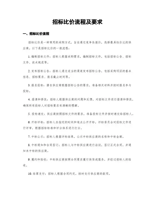 招标比价流程及要求
