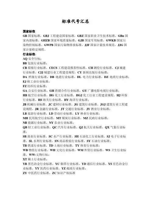 标准代号汇总