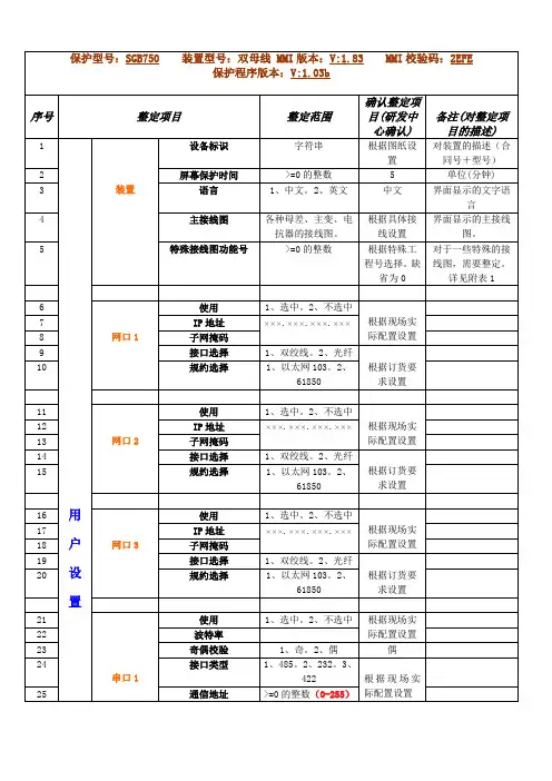 SGB750母差保护设置选项清单