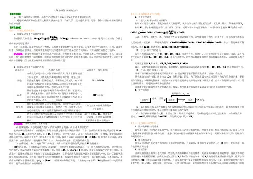 1.21_合成氨 纯碱的生产_基础