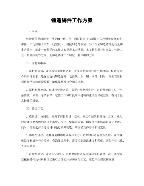 铸造铸件工作方案