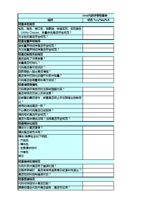 Java代码评审检查单
