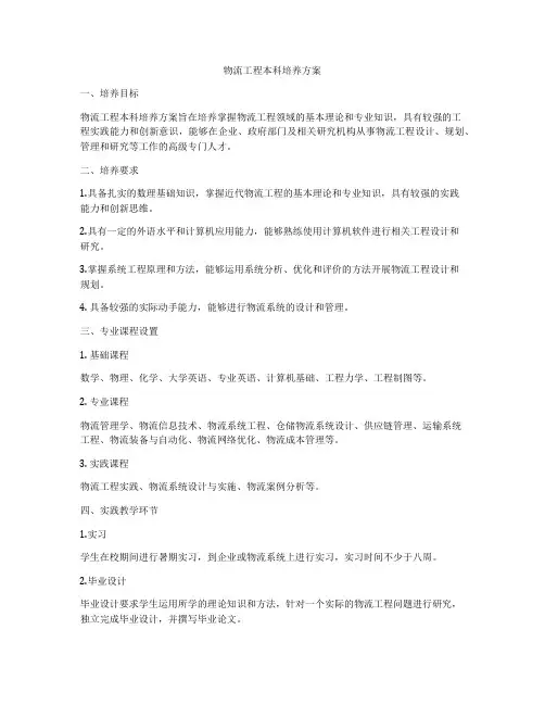 物流工程本科培养方案