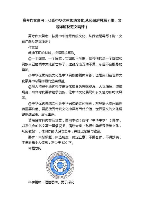 高考作文备考：弘扬中华优秀传统文化,从我做起导写（附：文题详解及范文精评）