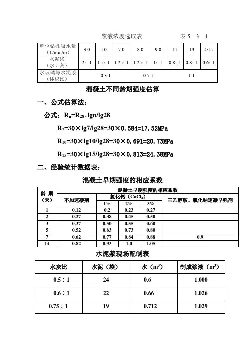 注浆参数选取表