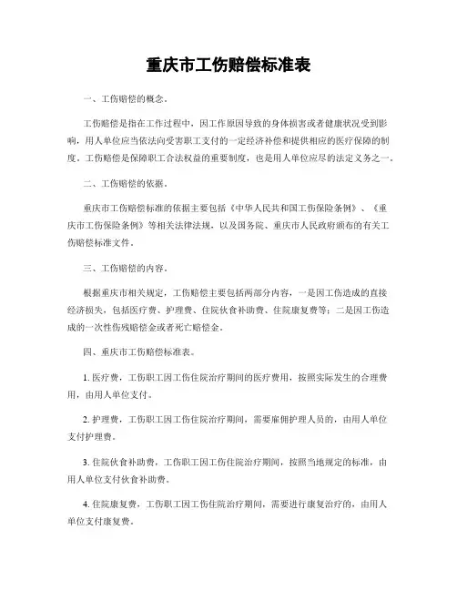 重庆市工伤赔偿标准表
