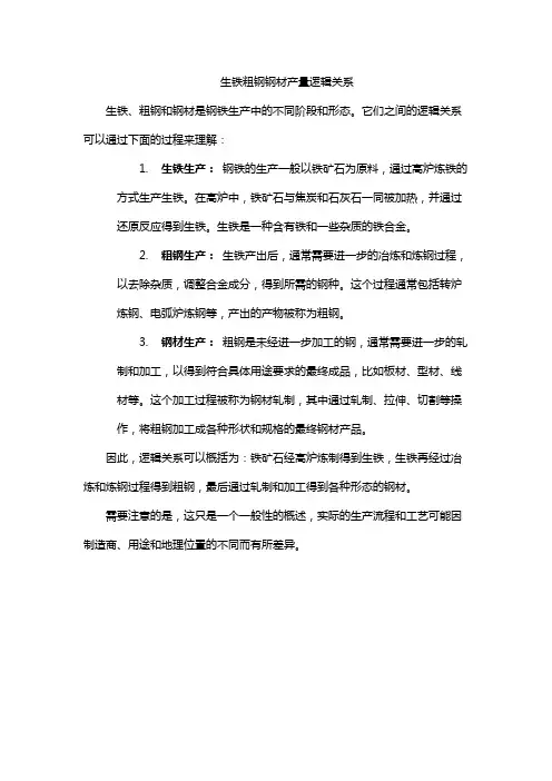 生铁粗钢钢材产量逻辑关系