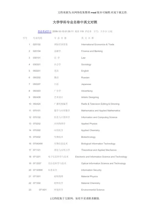 大学学科专业名称中英文对照