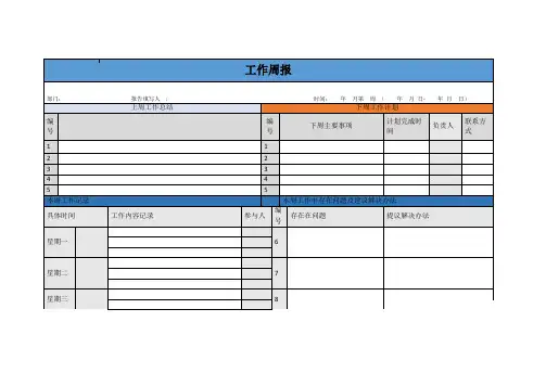 周报、日报、月报模板