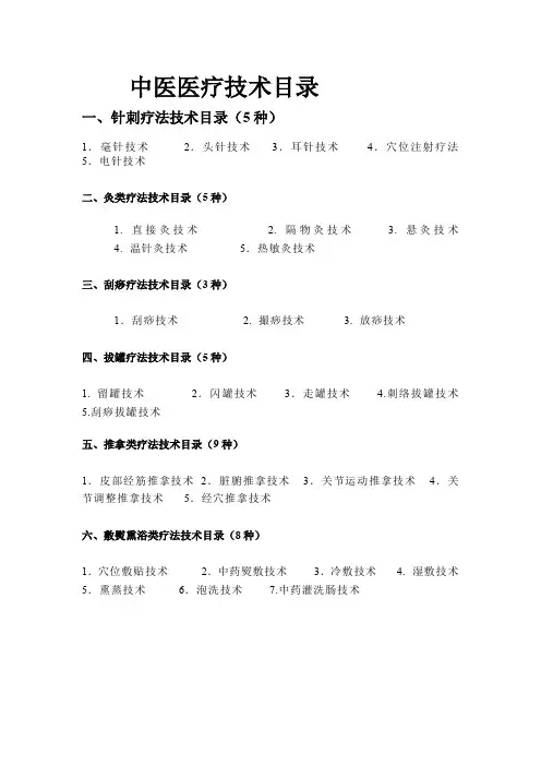 中医技术目录