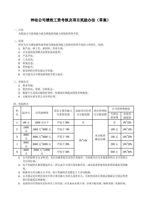 项目考核及奖励办法