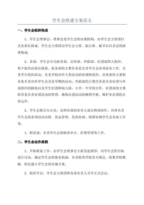 学生会组建方案范文