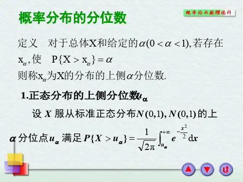 分位数