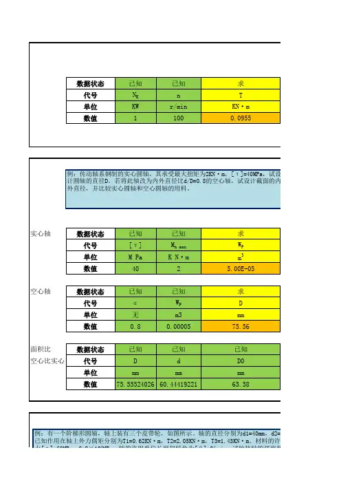 材料力学 扭转 计算公式及例题